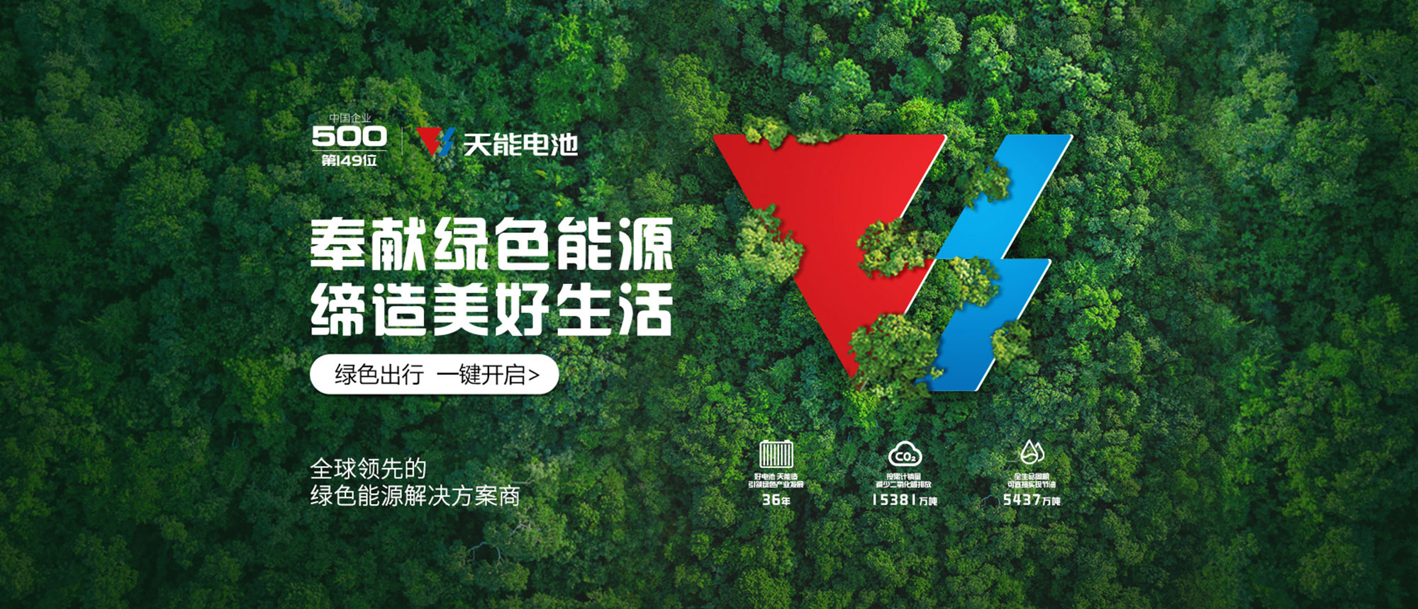 拉霸LaBa360商城