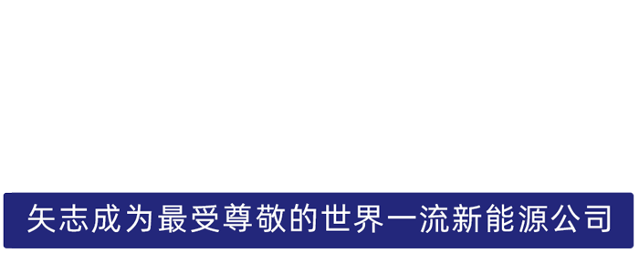 拉霸LaBa360股份